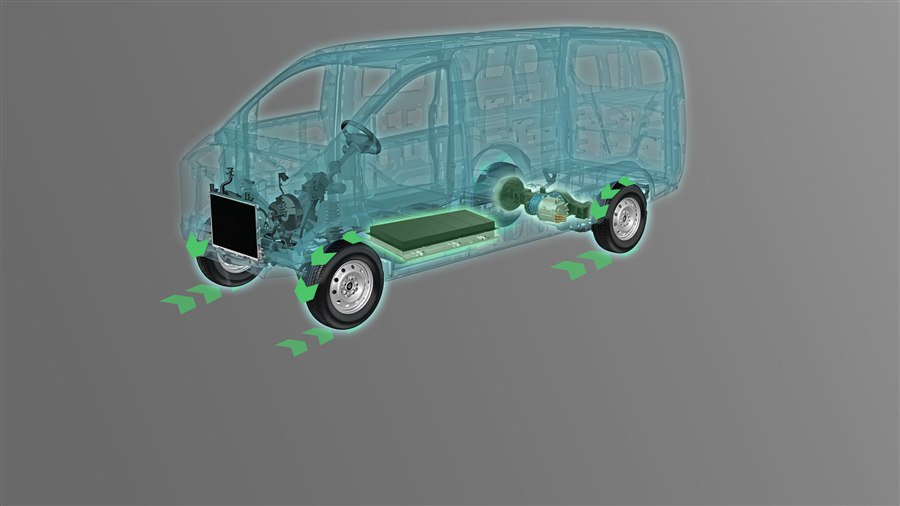 Van điện GK 48EV – sơ đồ hệ thống phanh tái sinh năng lượng